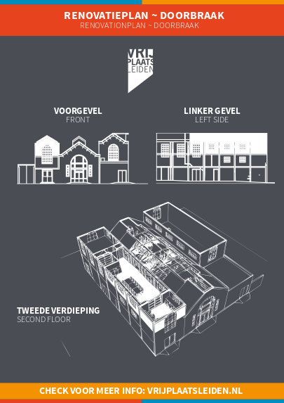 Renovatieplan Doorbraak & de Fabel van de Illegaal