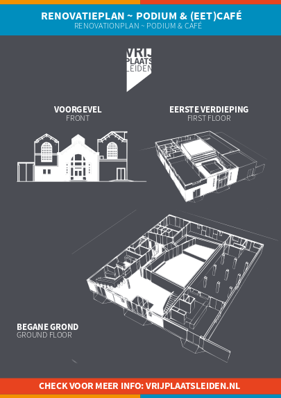 Renovatieplan podium & (eet)café